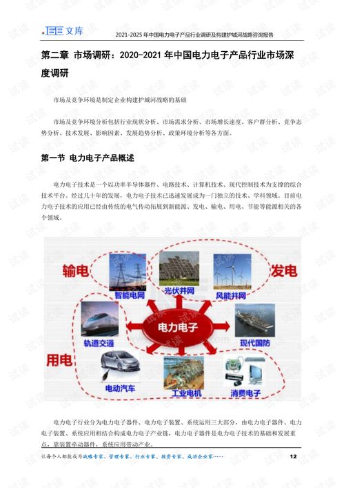 2021-2025年中國電力電子產品行業深度調研與銷售護城河構建戰略咨詢報告