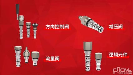 液壓動(dòng)力機(jī)械及元件制造 工業(yè)動(dòng)力的核心保障