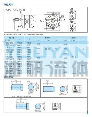 CBG系列液壓動(dòng)力機(jī)械及元件 精密制造與高效動(dòng)力的融合