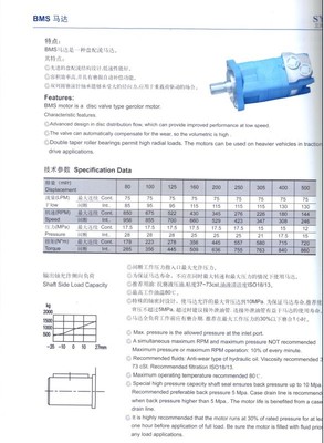 BMS-305擺線馬達 世界工廠網(wǎng)液壓動力機械及元件制造的關(guān)鍵組件